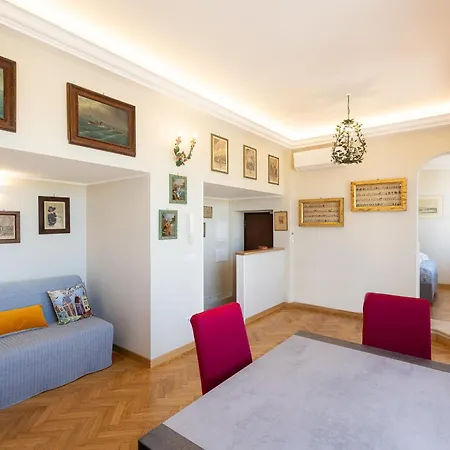 Argentina Penthouse By In Appartement *